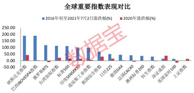 印度SENSEX30指数跌幅扩大至1%|界面新闻 · 快讯