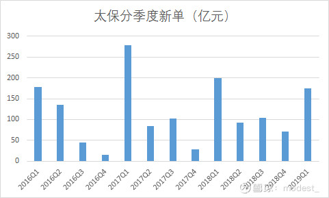 太保股票，深度解析与展望