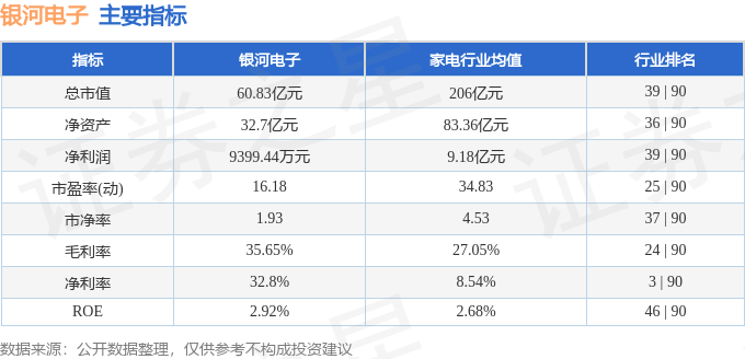 002519股票行情综述