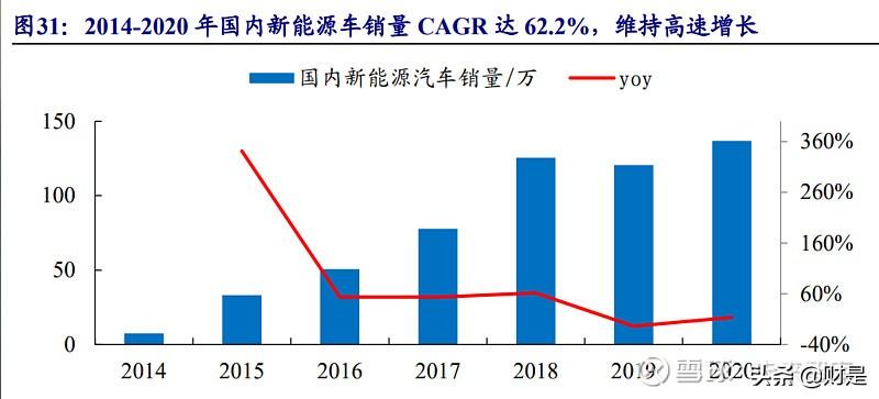 莱克电气股票分析