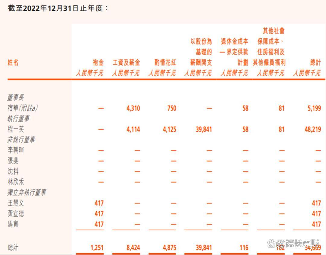 快手股票，快速崛起之路