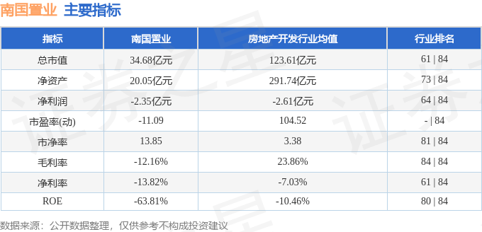 南方泵业股票分析