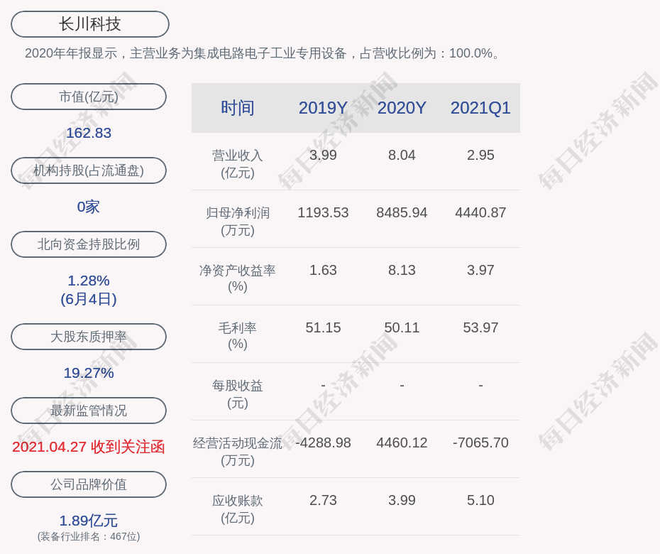 新大陆股票股吧，探索新大陆的投资机会