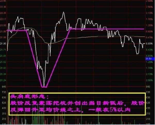 600489股票分析