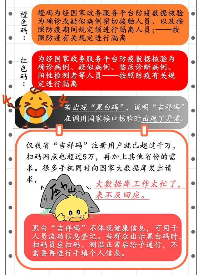 白小姐管家婆图库大全走势图-精选解析与落实的详细结果