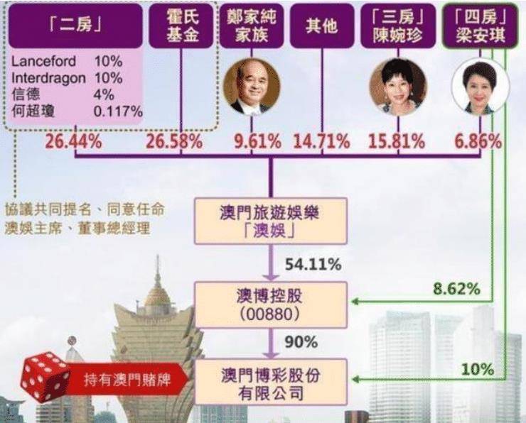 管家婆2025澳门资料详解-全面探讨落实与释义全方位