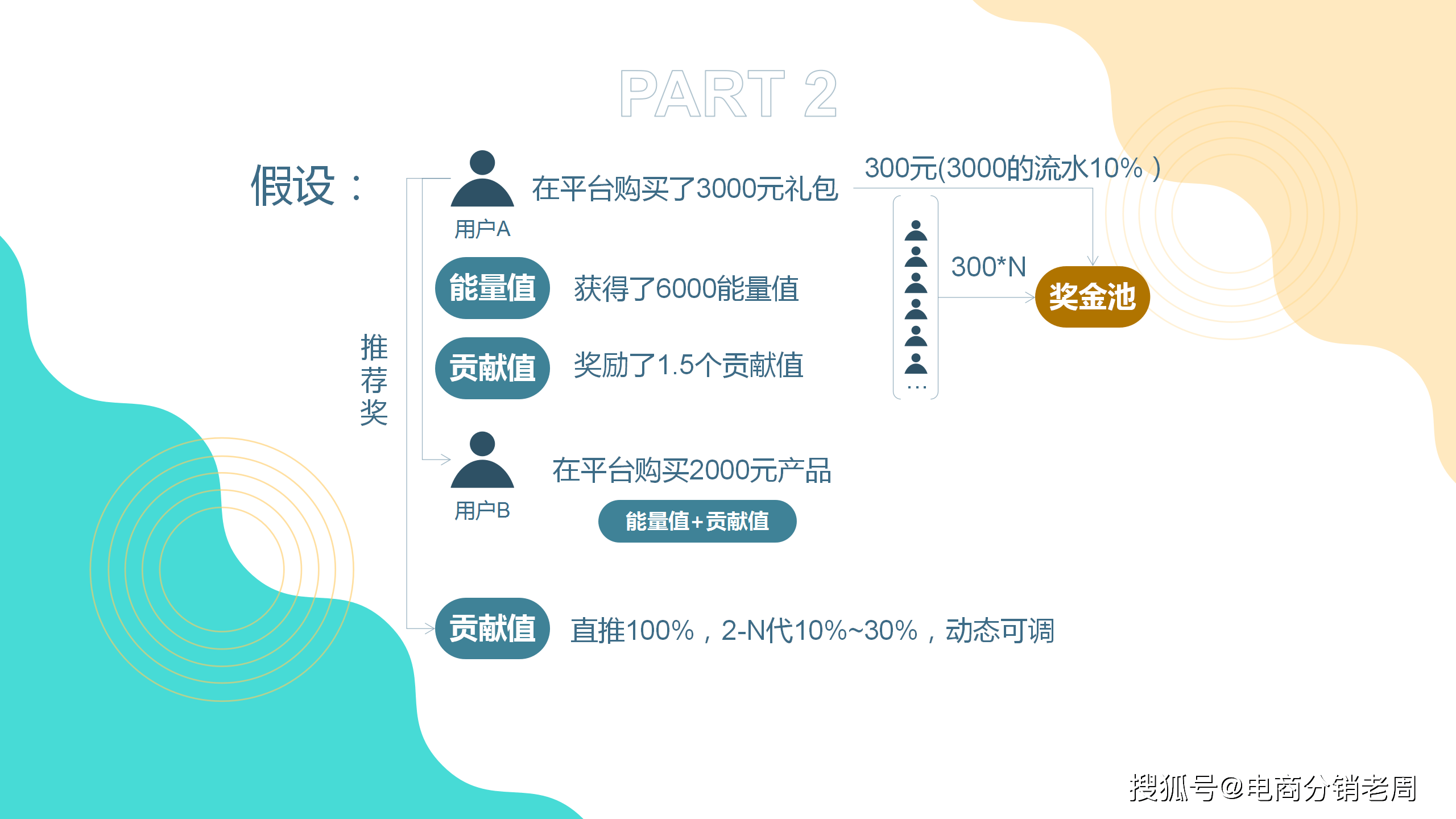 香港开奖结果+开奖记录2025年资料网站-全面探讨落实与释义全方位