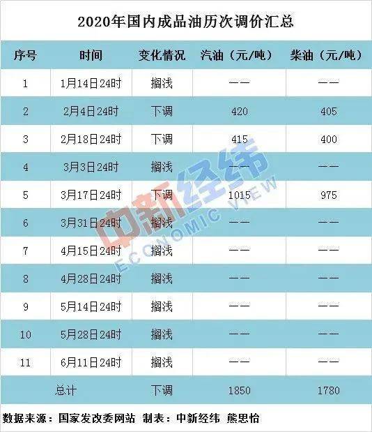 2025澳门码今晚开奖结果记录-全面探讨落实与释义全方位