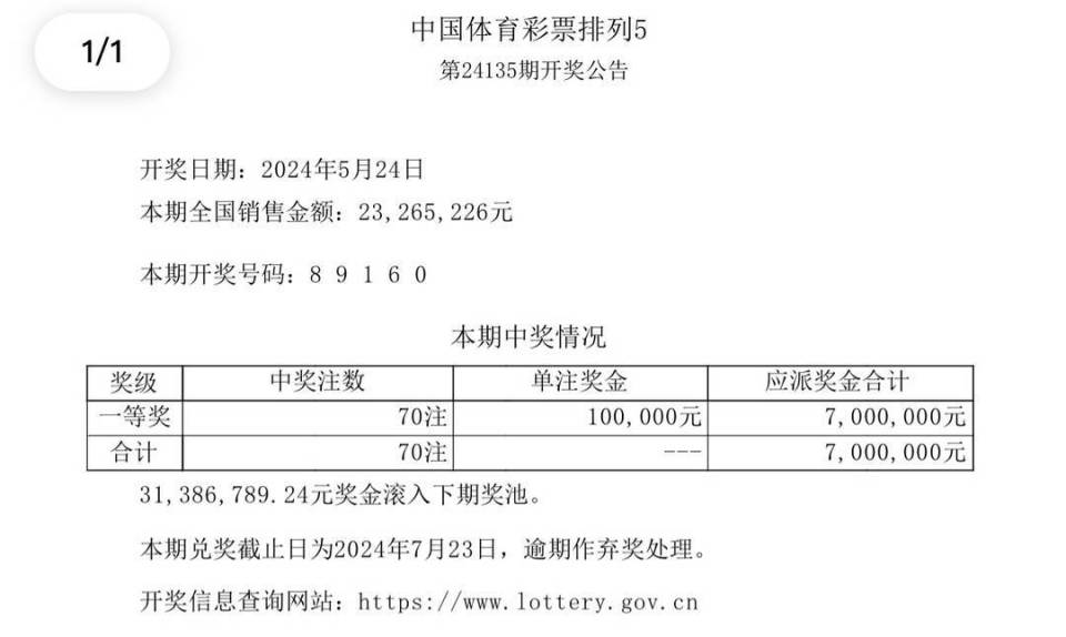 新澳门彩开奖号码查询结果-AI搜索详细释义解释落实