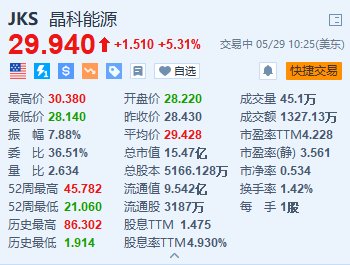 2025-2024全年新澳精准免费资料大全-精选解析与落实的详细结果