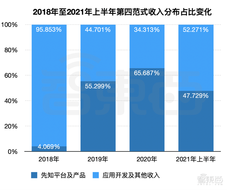 香港马料免费大全-精准预测及AI搜索落实解释