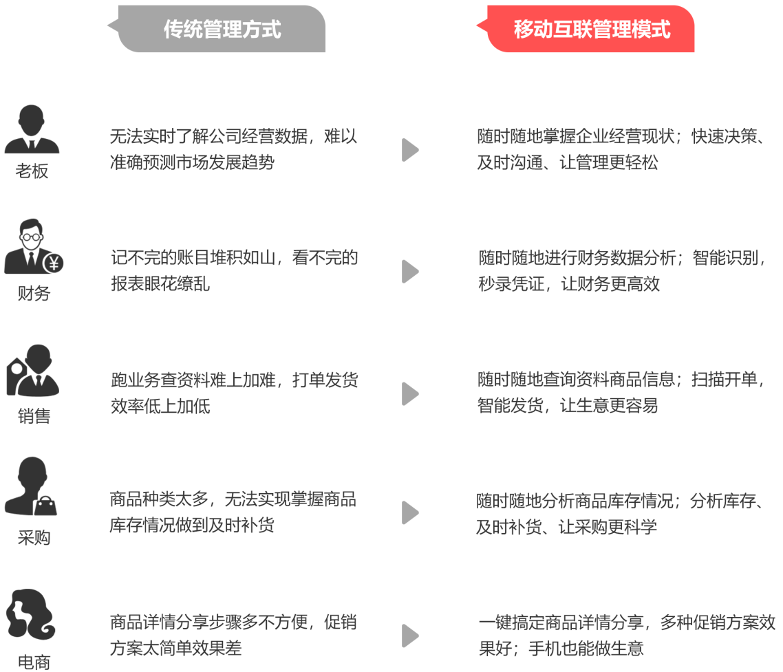 管家婆期期精准资料大全-全面探讨落实与释义全方位