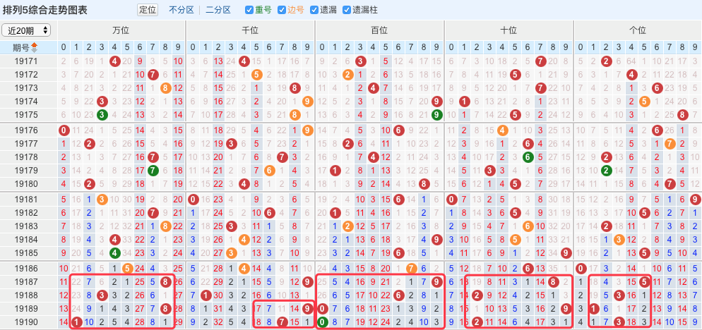 最准一肖一码一子中特7955-精准预测及AI搜索落实解释