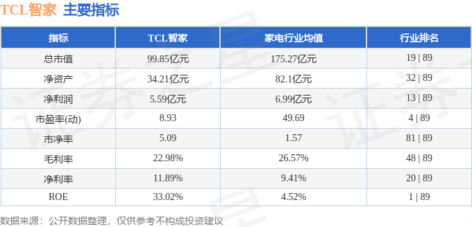 002668股票行情分析