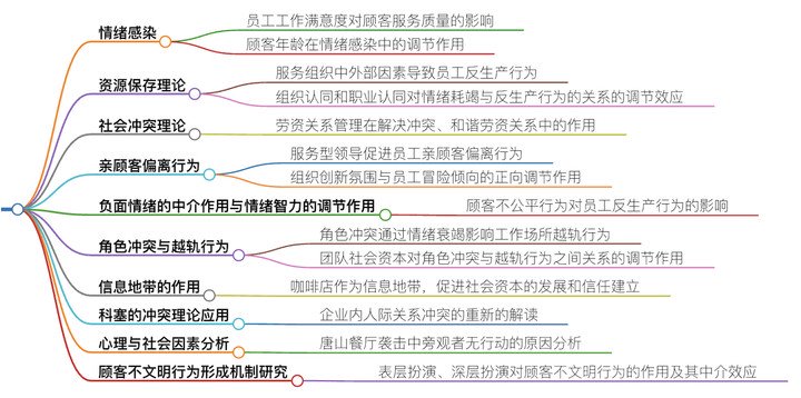 今晚上澳门特马开什么生肖-精准预测及AI搜索落实解释