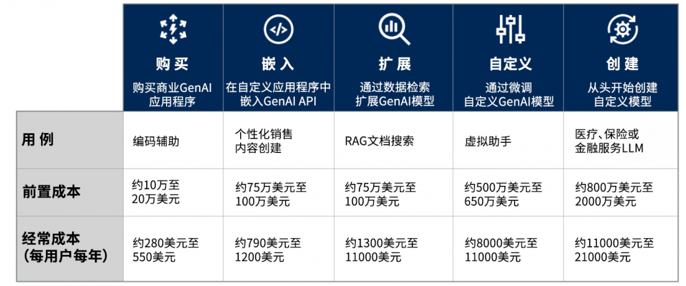 2025全年香港资料大全免费资料-精准预测及AI搜索落实解释