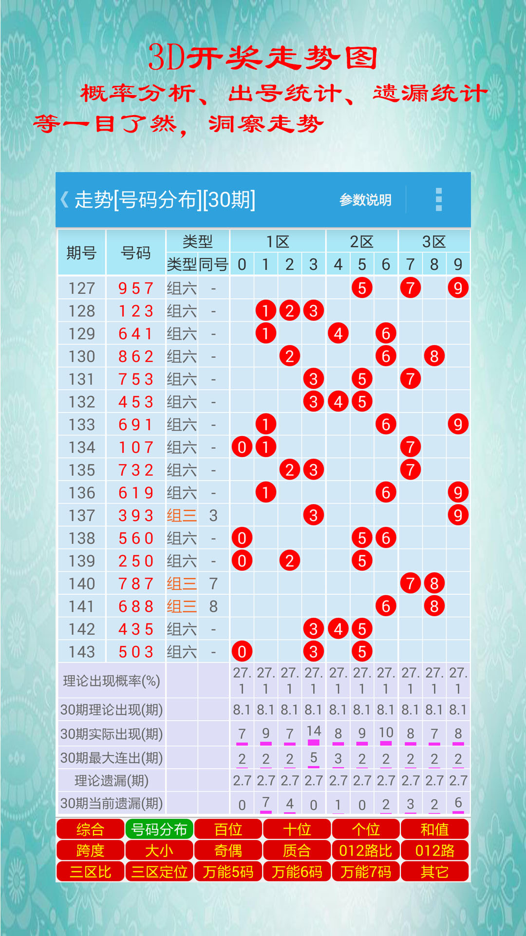 白小姐三肖必中生肖开奖号码-全面探讨落实与释义全方位