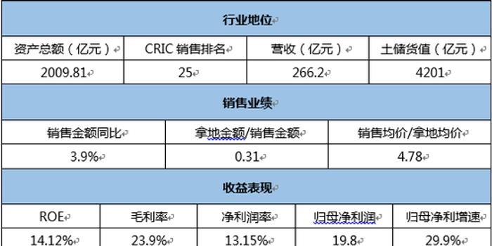 管家婆2025正版资料奥门财富-精准预测及AI搜索落实解释