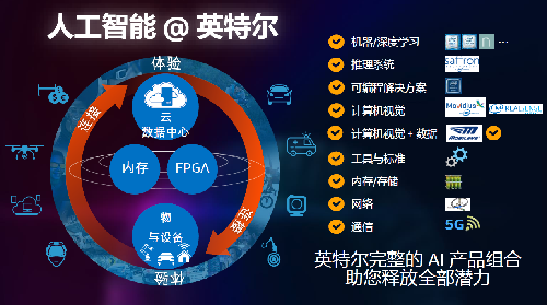 澳门最精准的三肖三码-AI搜索详细释义解释落实