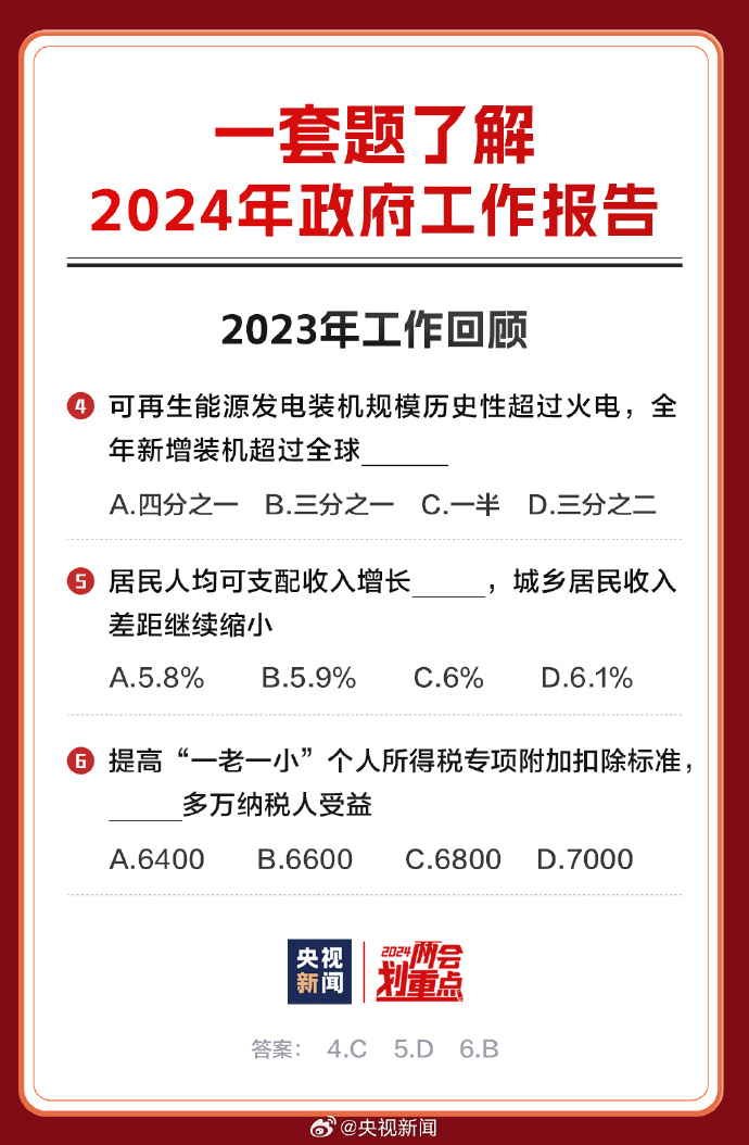 红财神2025正版资料免费大全-全面探讨落实与释义全方位