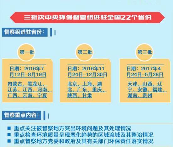 新澳全年资料免费资料大全-精选解析与落实的详细结果