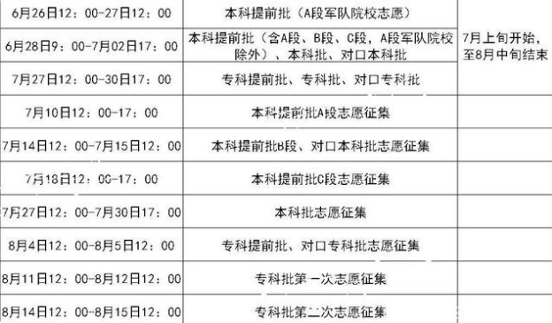 澳门资料大全 正版资料查询-精选解析与落实的详细结果