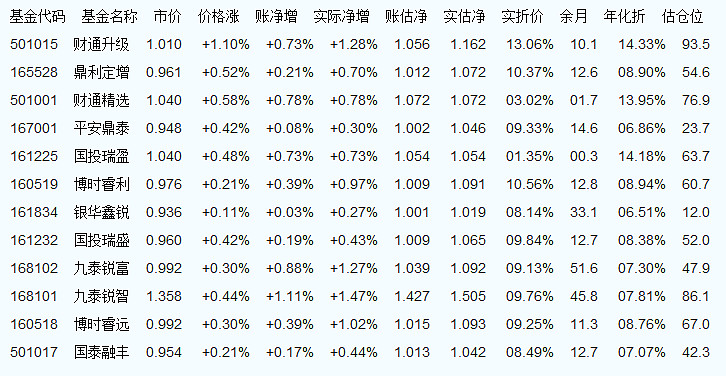 股票600333，深度解析与投资策略