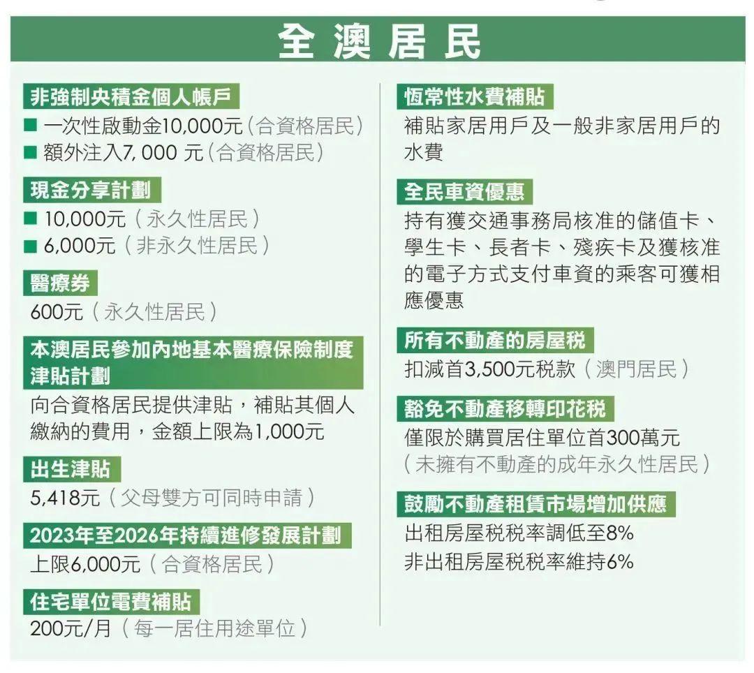 澳门水果奶奶正版资料-全面探讨落实与释义全方位