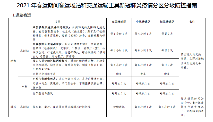 黄大仙精准码公开资料-精选解析与落实的详细结果