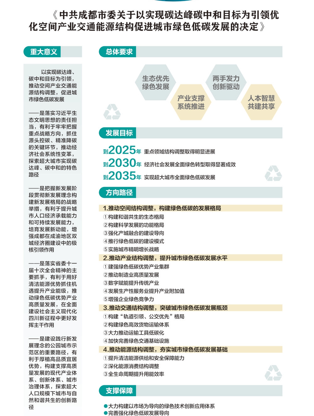 2025澳门特马资料-精准预测及AI搜索落实解释