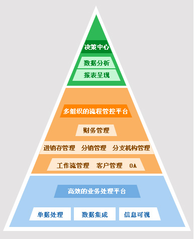 管家婆免费2025资料大全-全面探讨落实与释义全方位