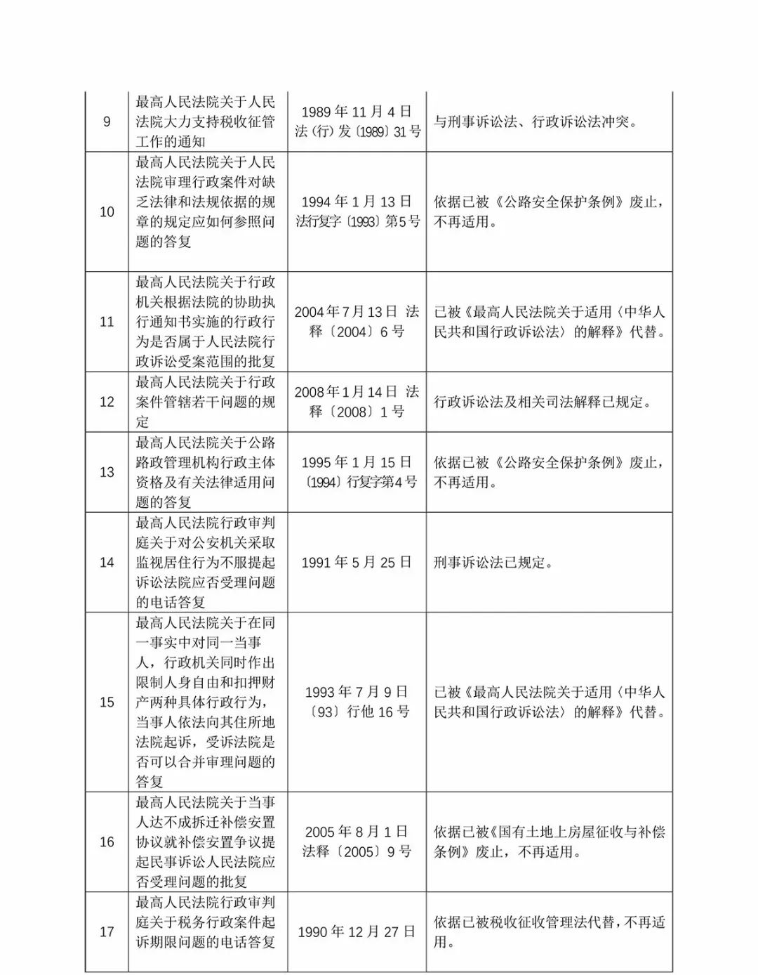 正版最老综合资料-AI搜索详细释义解释落实