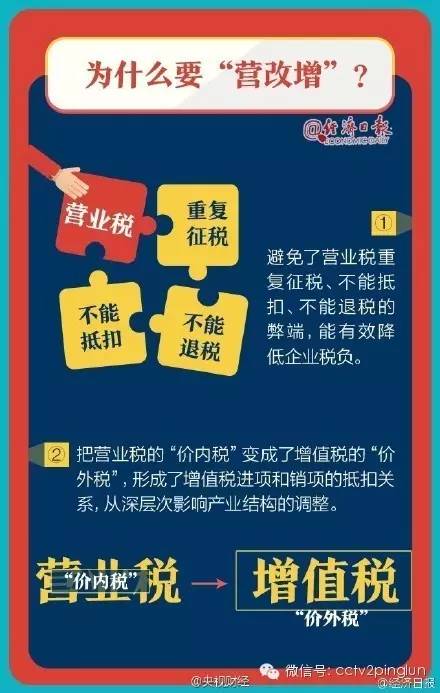 澳门管家婆正版挂牌免费资料大全-精选解析与落实的详细结果