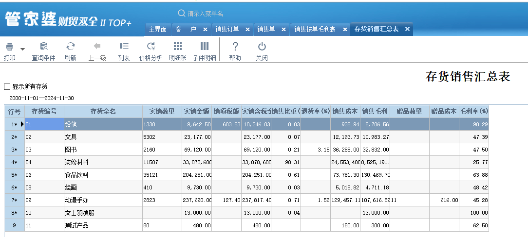 管家婆一肖-精选解析与落实的详细结果