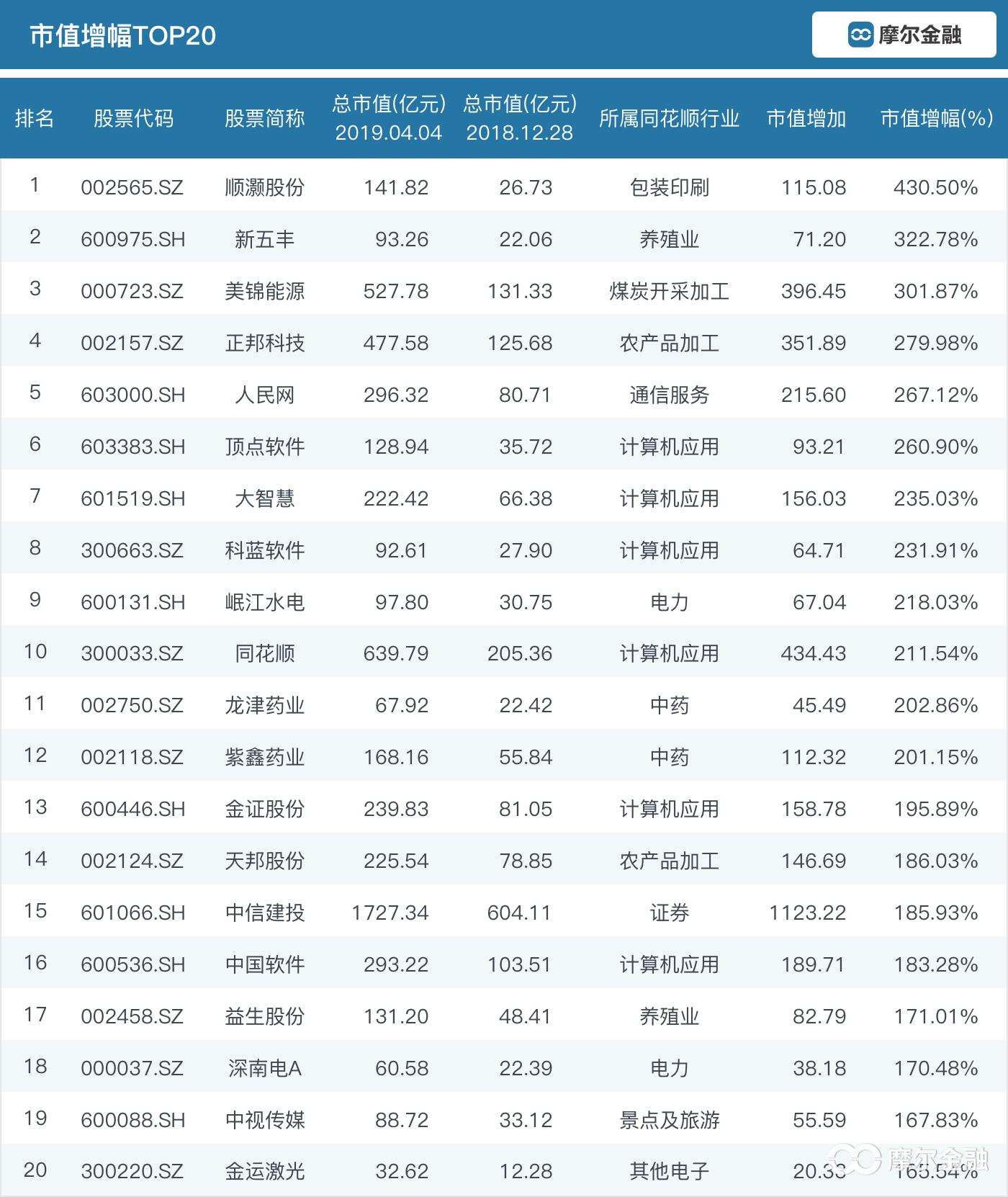 大晟文化股票，文化与投资的双重魅力