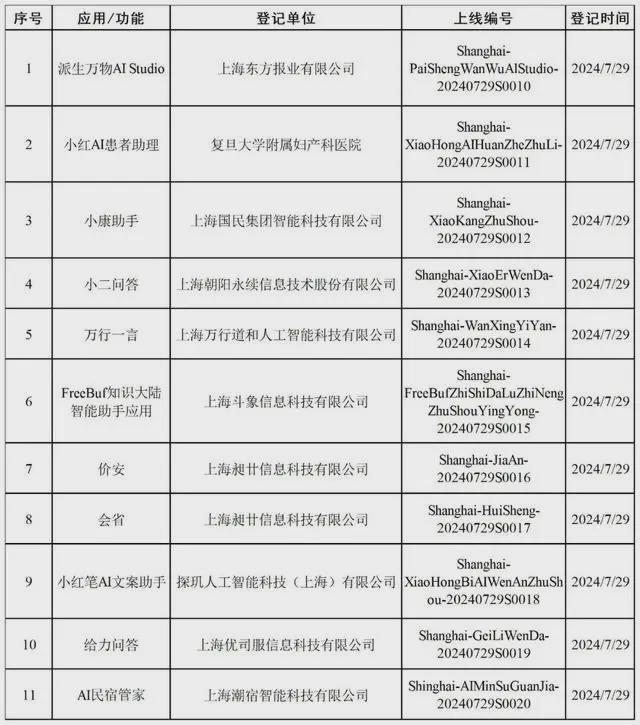 澳门三肖三码精准100%最新版本-AI搜索详细释义解释落实