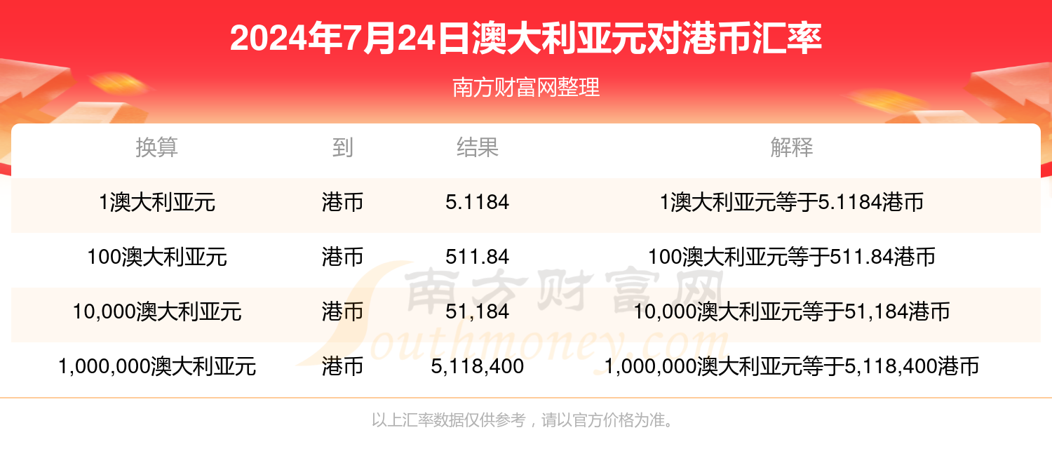 2025今晚香港开特马-AI搜索详细释义解释落实