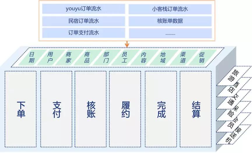 澳彩开奖结果开奖记录-精选解析与落实的详细结果