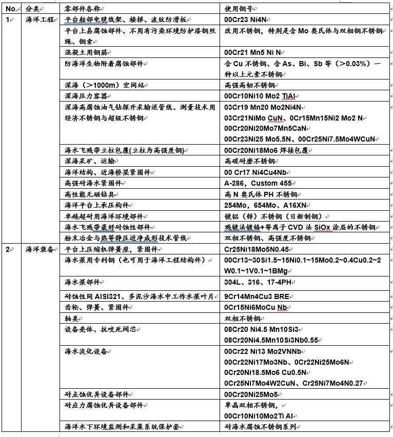 香港资料大全+正版资料2025全年-精选解析与落实的详细结果