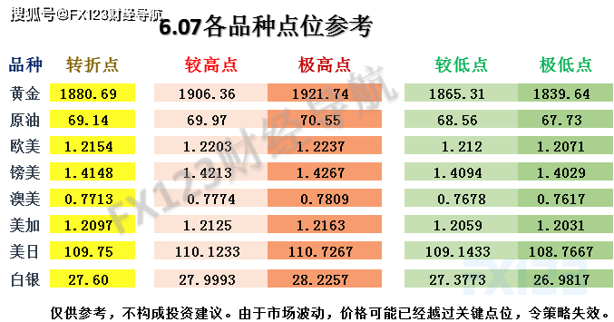 2025新澳一码一特-精准预测及AI搜索落实解释