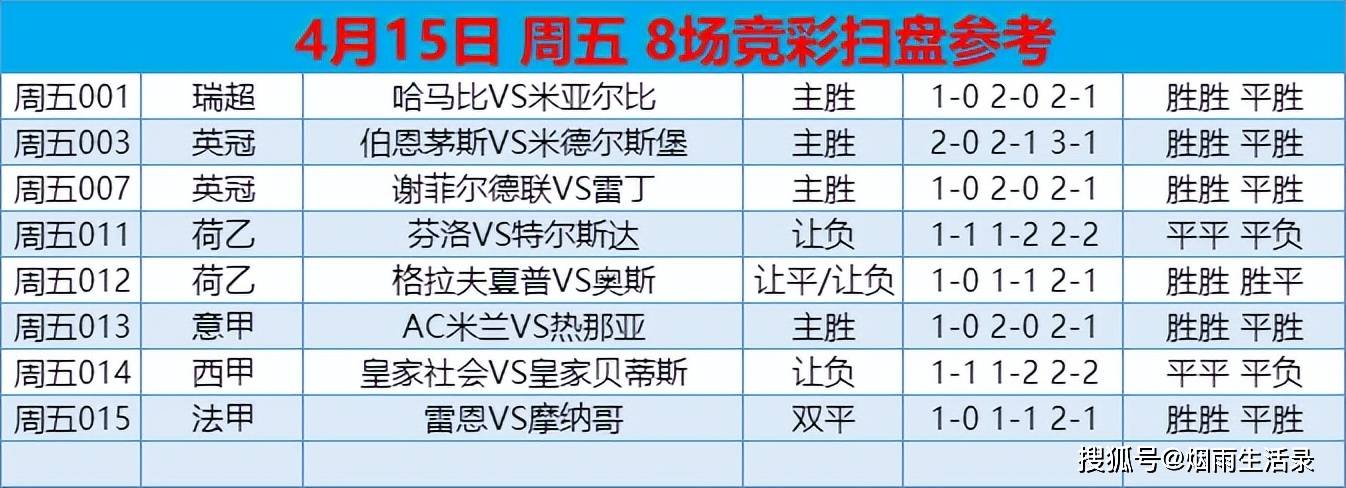 正版马会精选资料大全内部-精选解析与落实的详细结果