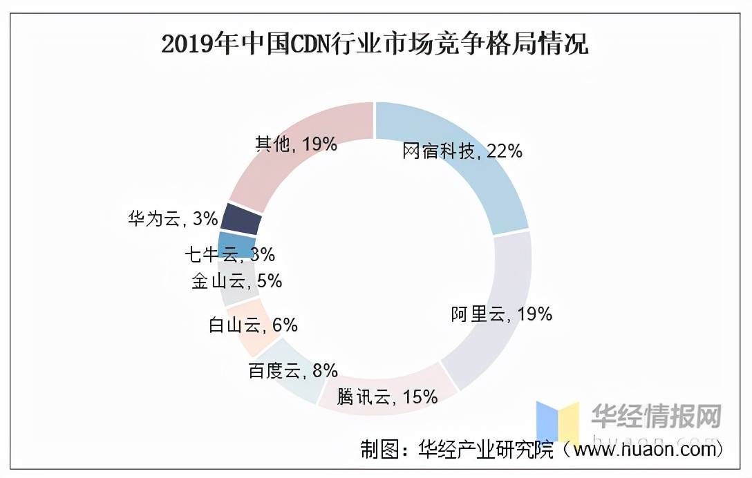 2025年澳门天天免费资料-精选解析与落实的详细结果