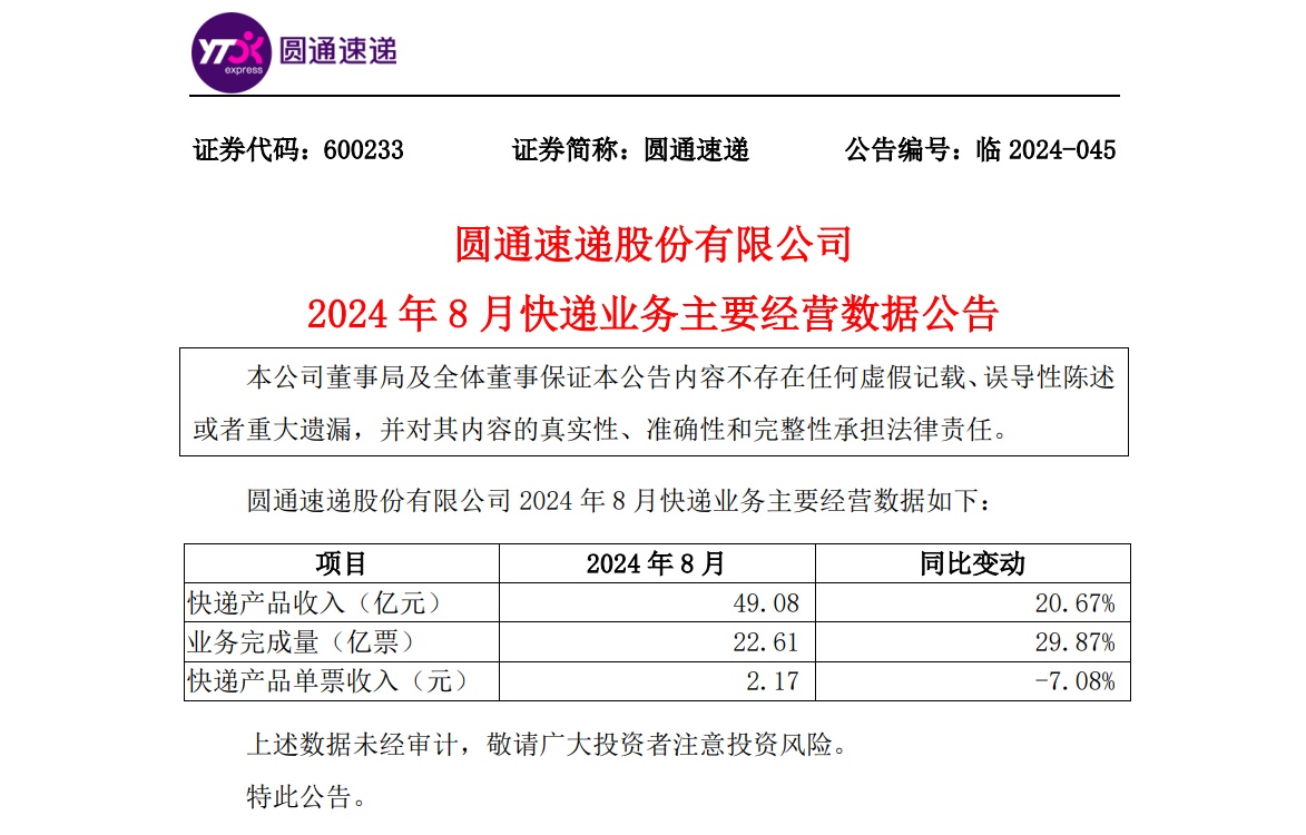 二四六好彩7777788888-精选解析与落实的详细结果