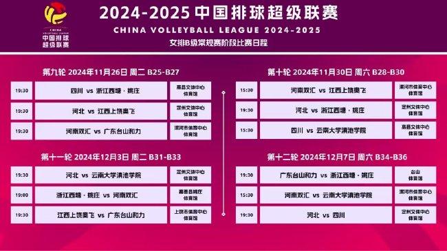 2025管家婆精准免费大全-精选解析与落实的详细结果