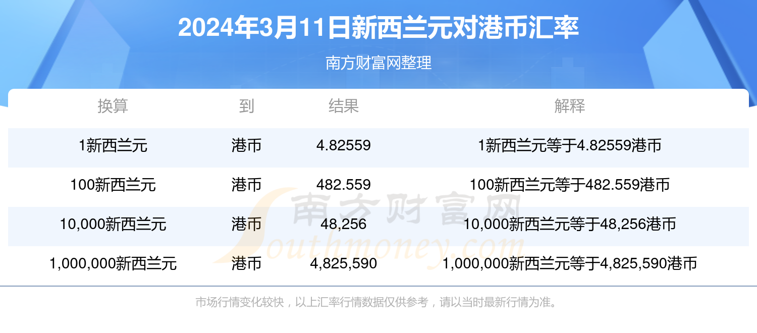 香港一点红资料大全-精准预测及AI搜索落实解释