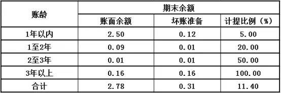 一码一肖100%准一肖一码-全面探讨落实与释义全方位