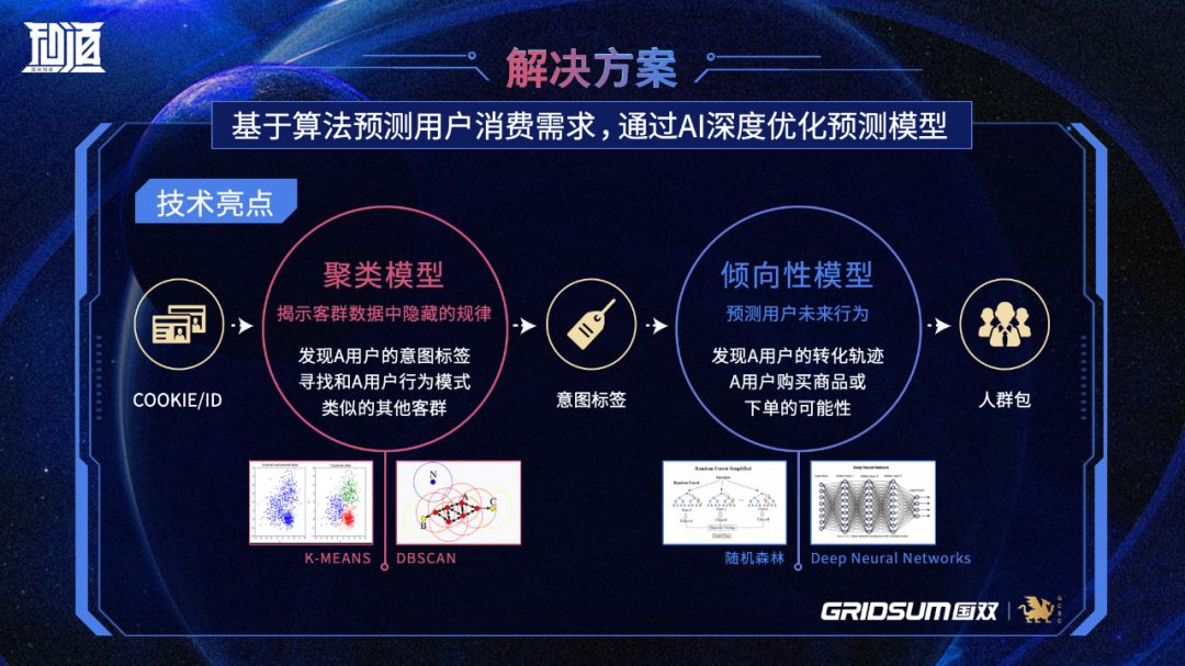 四肖八码正版资料期期准-精准预测及AI搜索落实解释