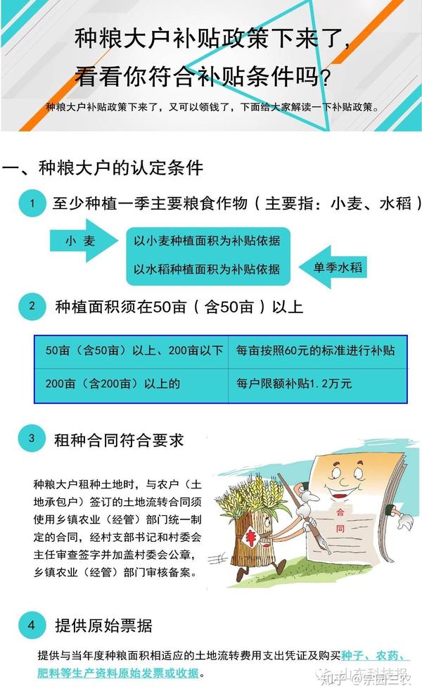 农业种植补贴政策解析